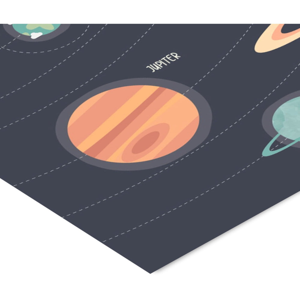 Køb Poster & Frame Citatplakat - Solsystemet – Planet Plakat Til Børn