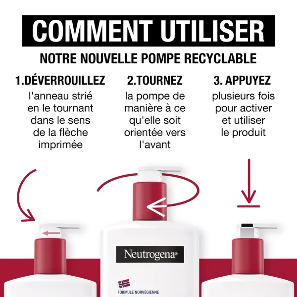 Loção Corporal Suavizante Neutrogena Norwegian Formula® Intense Repair 400ml