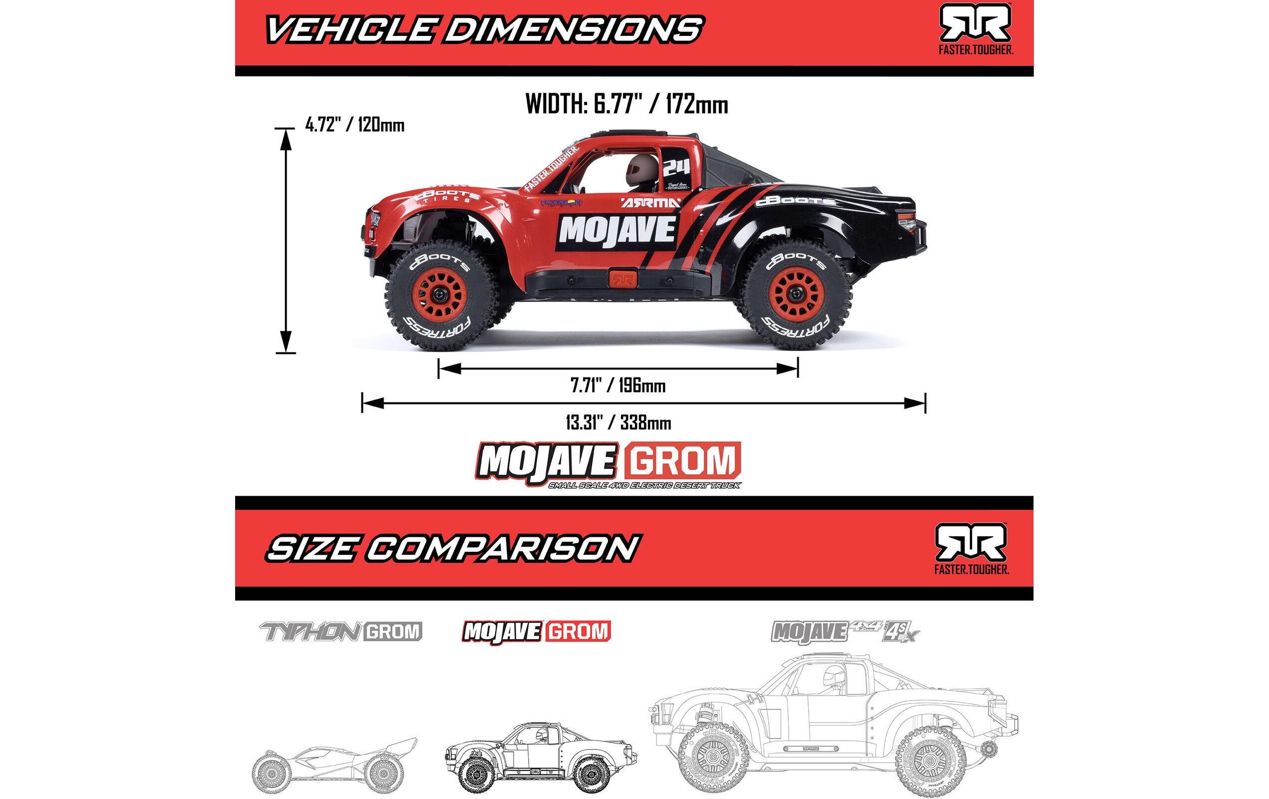 Desert Truck Mojave Grom Mega 380 Blau, RTR, 1:18<br>Robuster 4wd mini RC Trophytruck mit Spektrum Technik