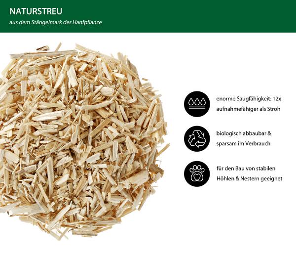 Hugro® Naturstreu Hanf