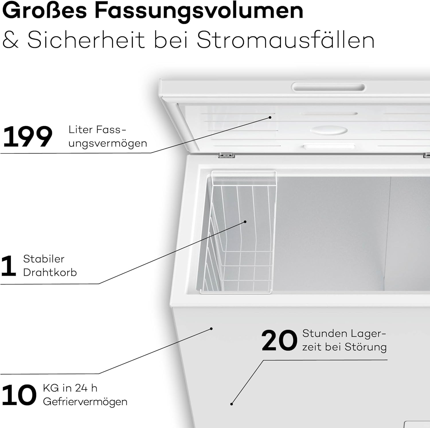 GT200S Gefriertruhe 199 L – Weiß – 83,5 x 82,3 x 55,6 cm – Energieklasse E – Schnellgefrieren – 39 dB – 200 kWh/Jahr – 4-Sterne-Kennzeichnung – Freistehend