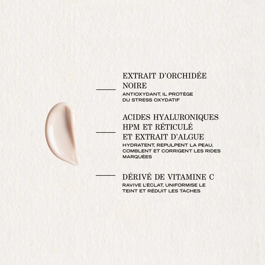 Crème Pro-Age Fortifiante - 50 ml