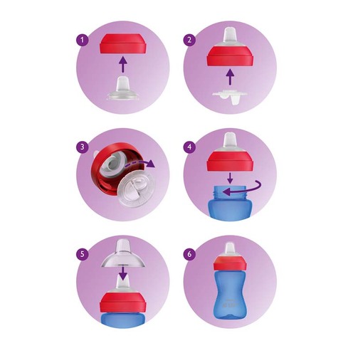 Tasse à bec souple 300 Ml Violet/Bleu - AVENT