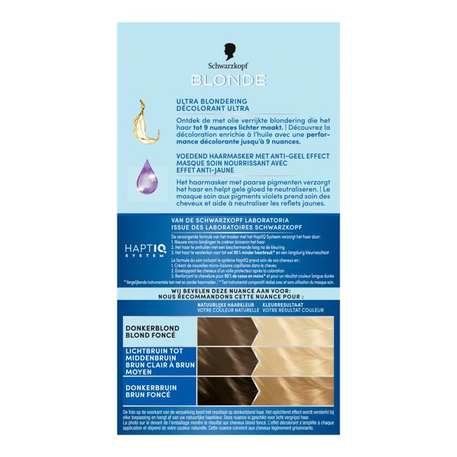 Schwarzkopf Blonde Omega Plex Intensive Blond Super Plus L1++ Haarkleuring