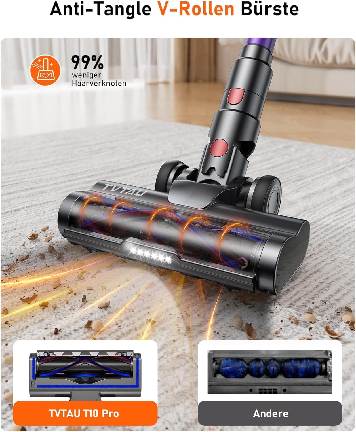 Akku Staubsauger Kabellos für Tierhaare, 1,8L mit Display, 55000Pa/620W/75Min Akkusauger, Selbststehender Stielstaubsauger mit Anti-Tangle-Bürste & Wandladestation, für Teppiche/Hartböden/Auto