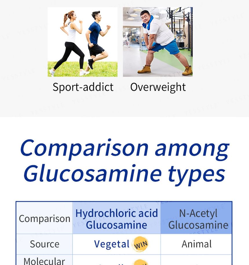 BHK's - Glucosamine HCl Tabletten