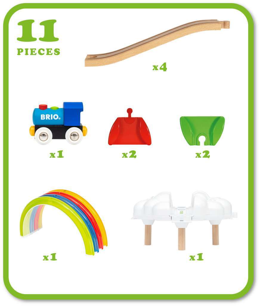 BRIO Spiel Mein erstes Bahn Regenbogen-Set