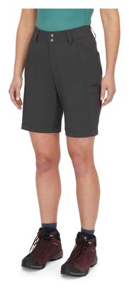 Short de Randonnée Femme Rab Incline Light Gris