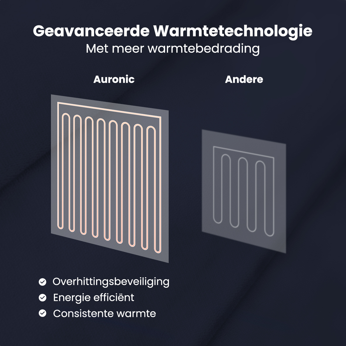 Auronic 200 x 180 cm elektrische deken - Blue