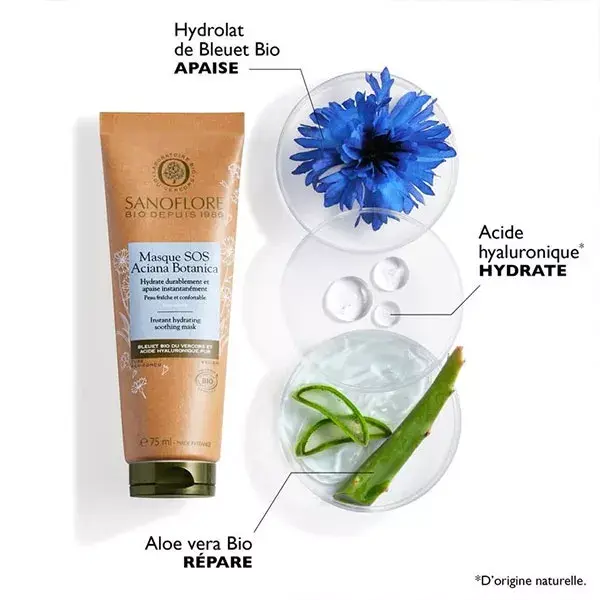 Máscara Hidratante Suavizante SOS Orgânica Sanoflore Aciana Botanica 75ml