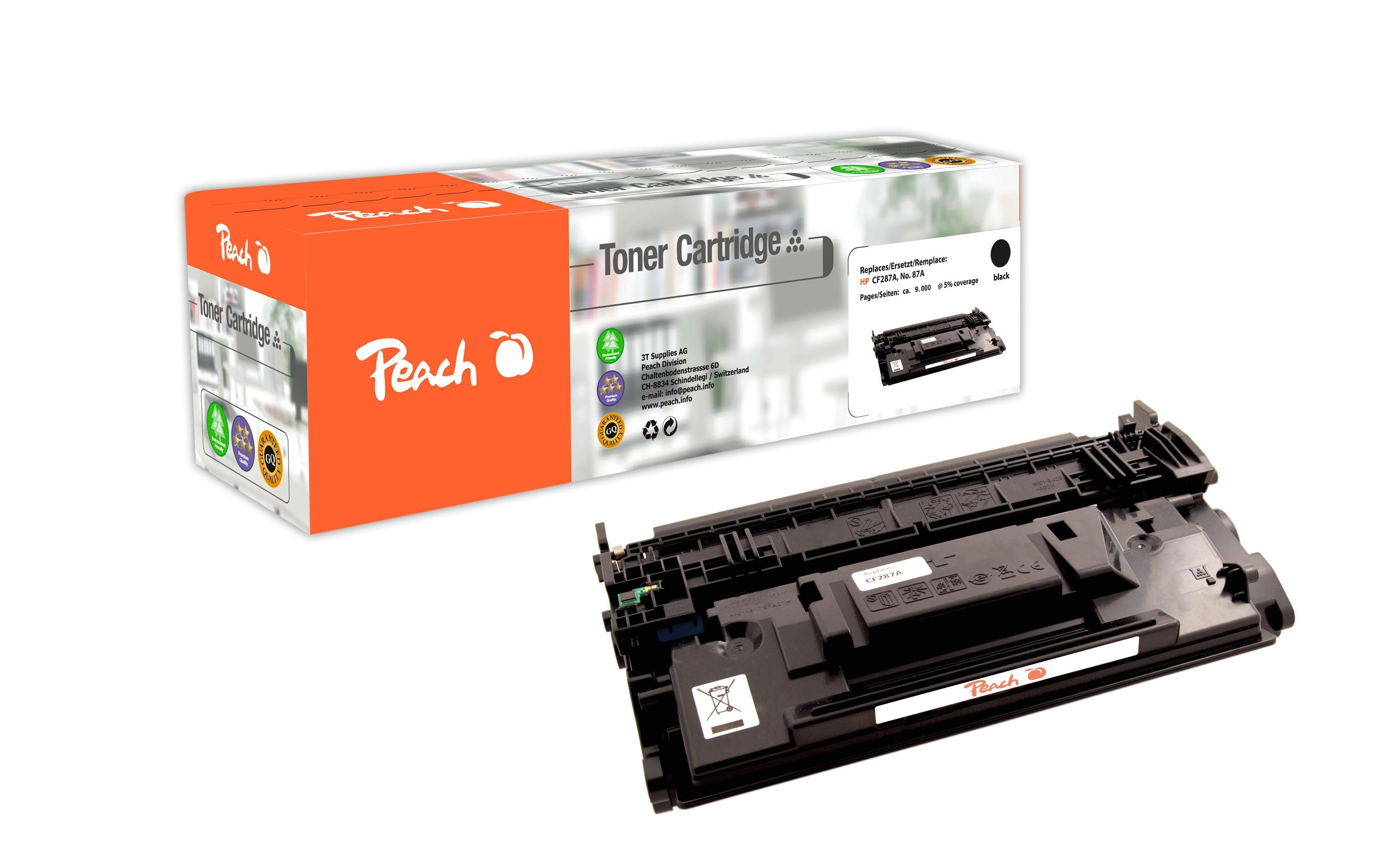 Toner HP No. 287<br>Toner, Schwarz