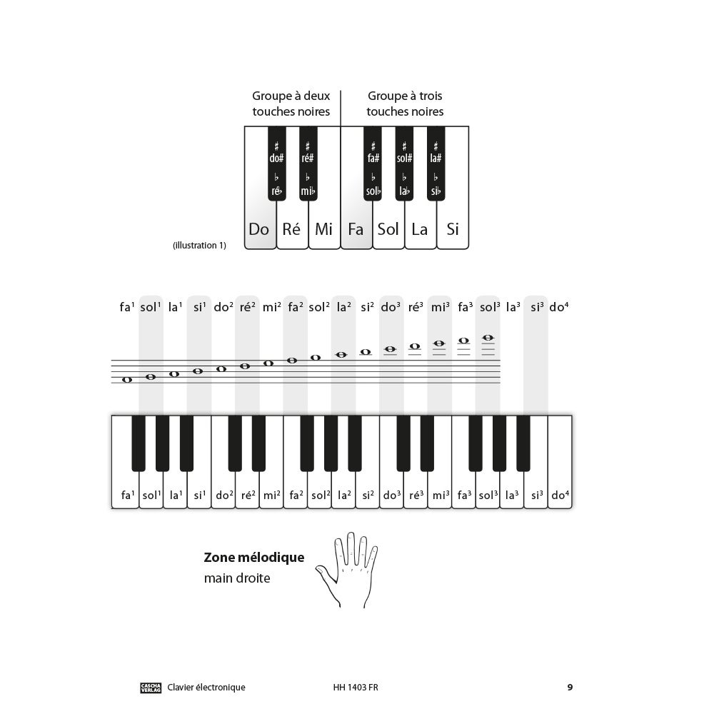 Cascha HH 1403 FR Clavier électr. - Apprendre rapide et facile