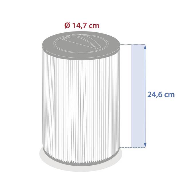 Cartouche pour Spa Acryl