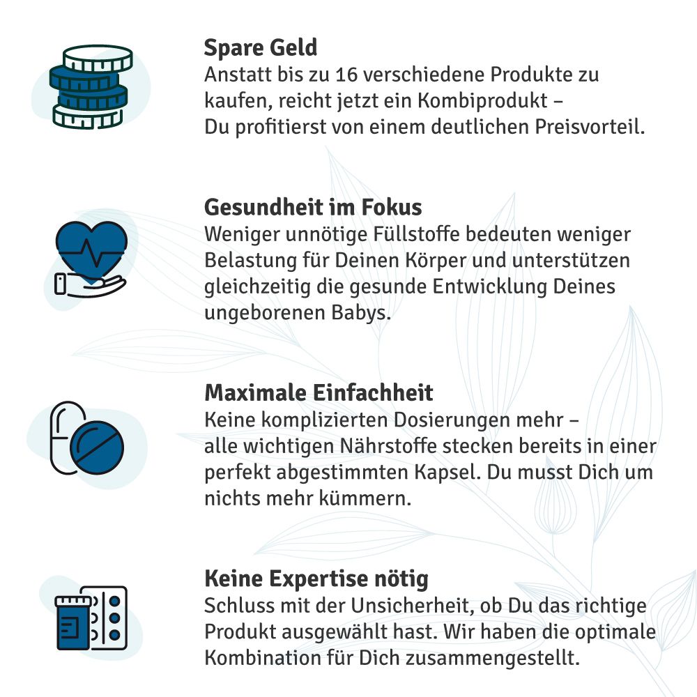 vitelly ManToDad® Kinderwunsch Vitamine für einen Monat
