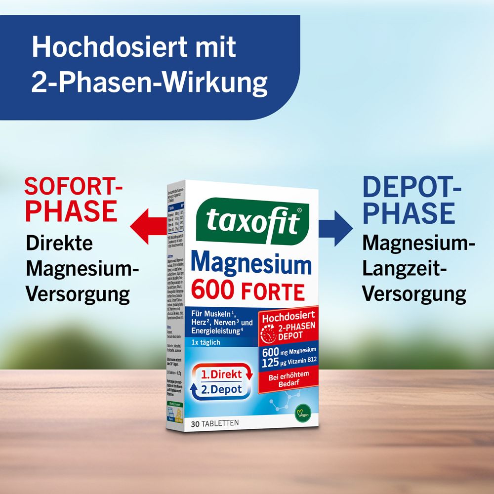 taxofit® Magnesium 600 Forte