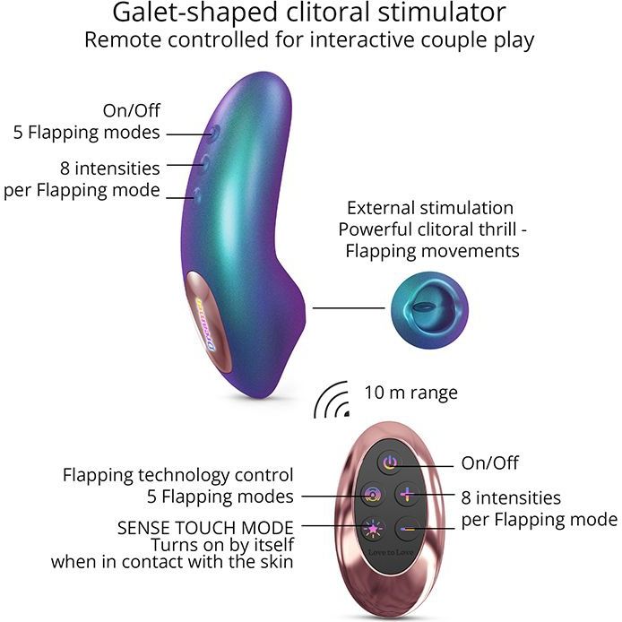Love to Love - Dreamer Clitoris Vibrator Turquoise