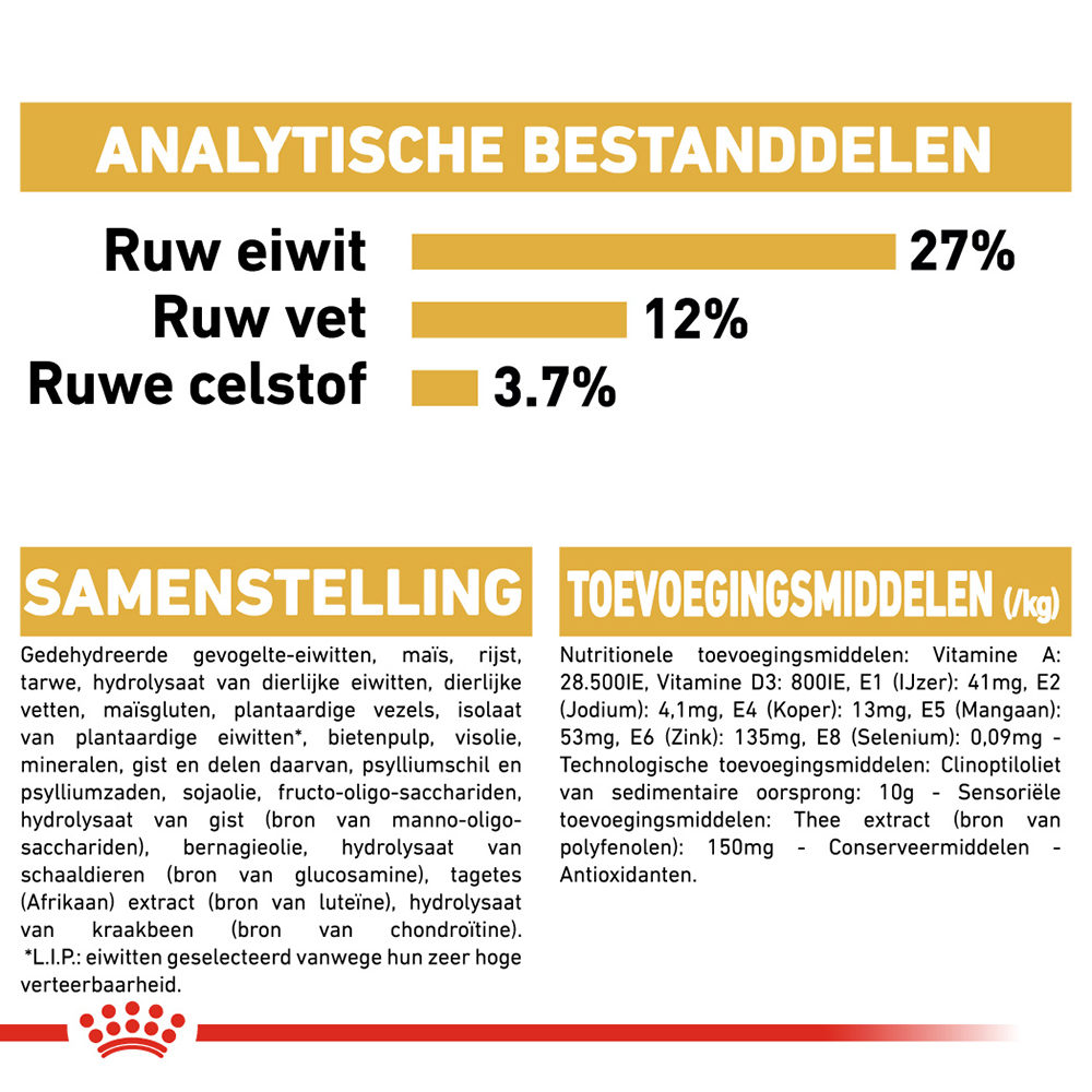 Royal Canin Beagle Adult - Hondenvoer