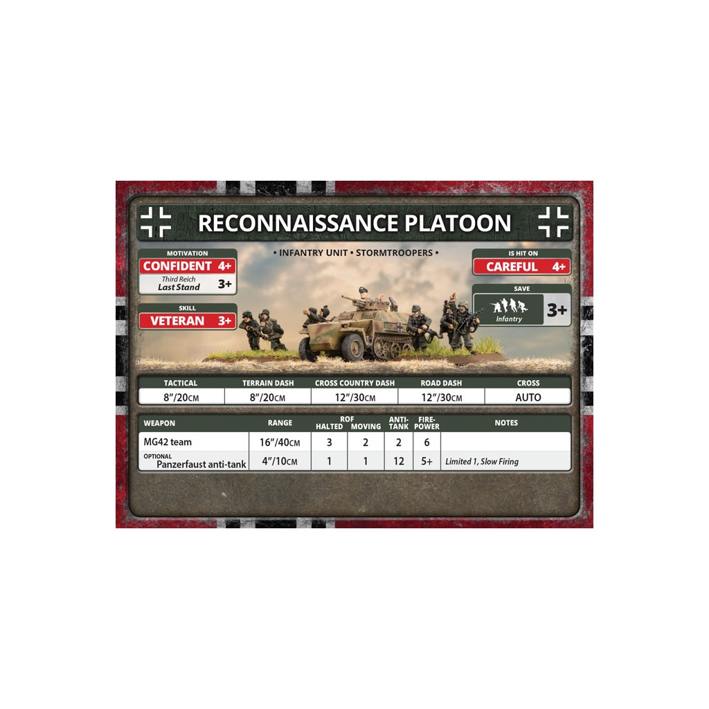 Flames of War - Panzergrenadier Platoon