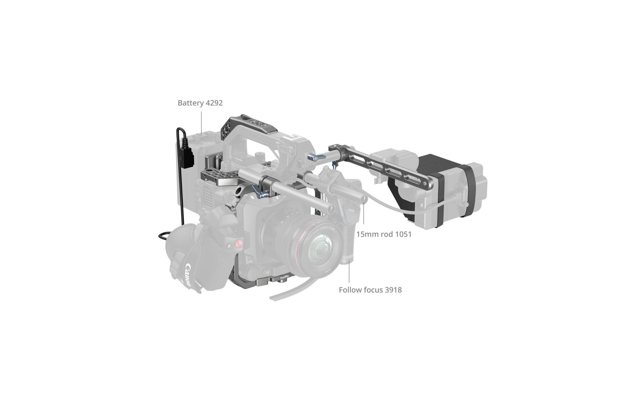 Cage Canon EOS C400<br>Modulares Cage für Canon EOS C400