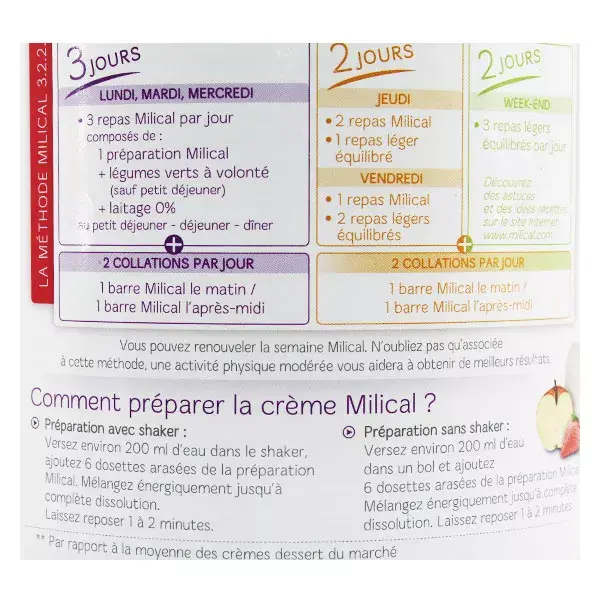 Milical Crème Hyperprotéinée Saveur Chocolat Format Eco - 9 repas