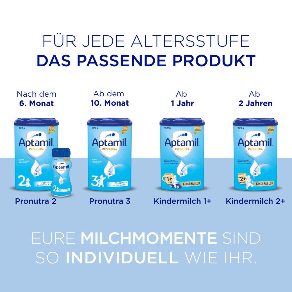 Aptamil® Pronutra Pre Anfangsmilch von Geburt an