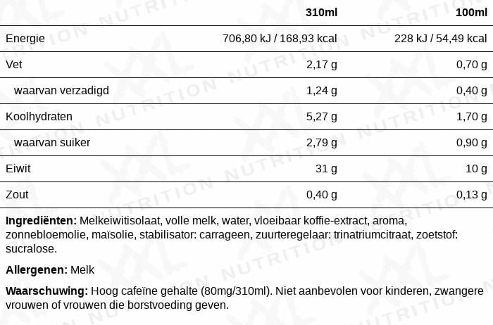 XXL Nutrition N’Joy Protein Drink Iced Coffee (310 ml)