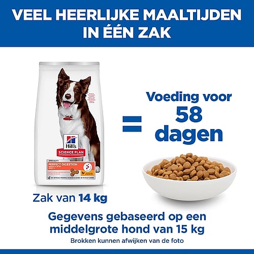 Hill's Science Plan Canine Adult Perfect Digestion Hondenvoer Medium | 14 kg | 11800.1