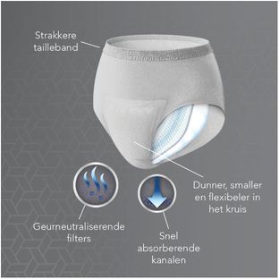 Depend Pants voor Mannen Normaal Maat S/M 10ST