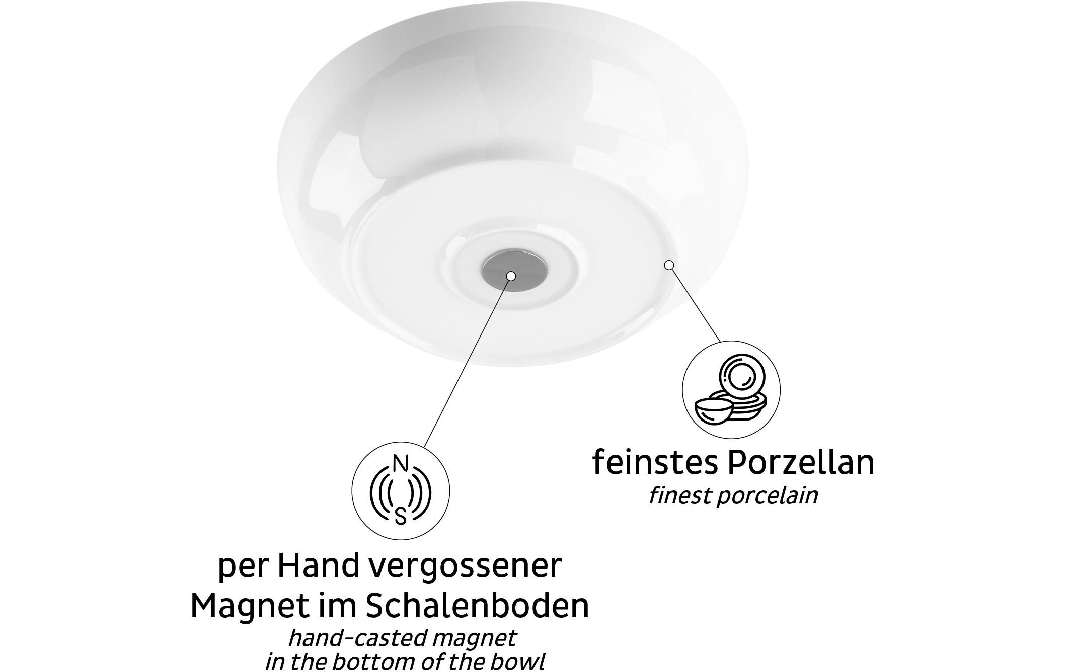 Magnet-Food-Bowl WeissStabile Outdoor-Schale für unterwegs