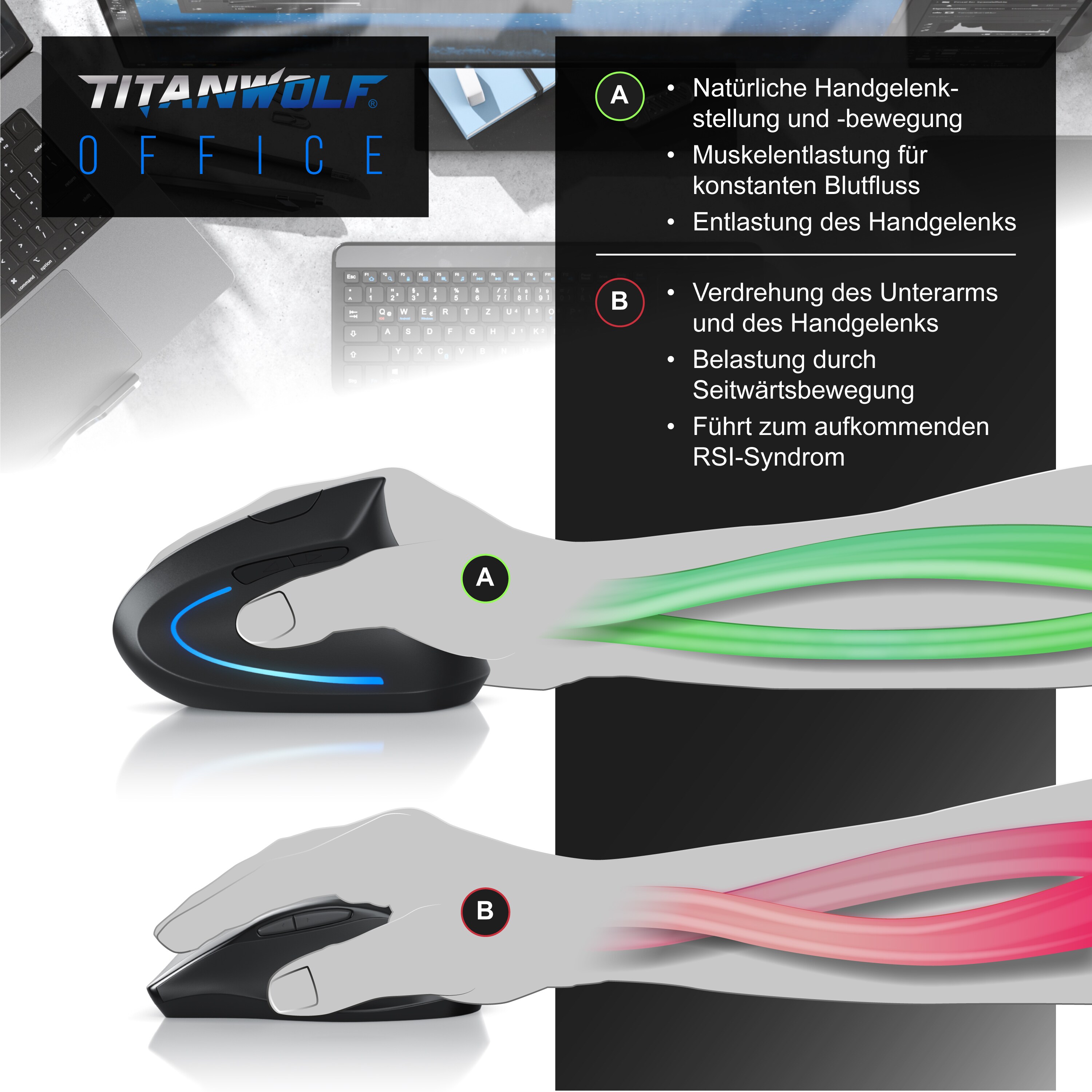 TITANWOLF - Maus Vertikal Wireless - ergonomische Funk Vertikalmaus 2,4 Ghz - USB Vertical Mouse - Funkmaus ergonomisches Design - armschonend