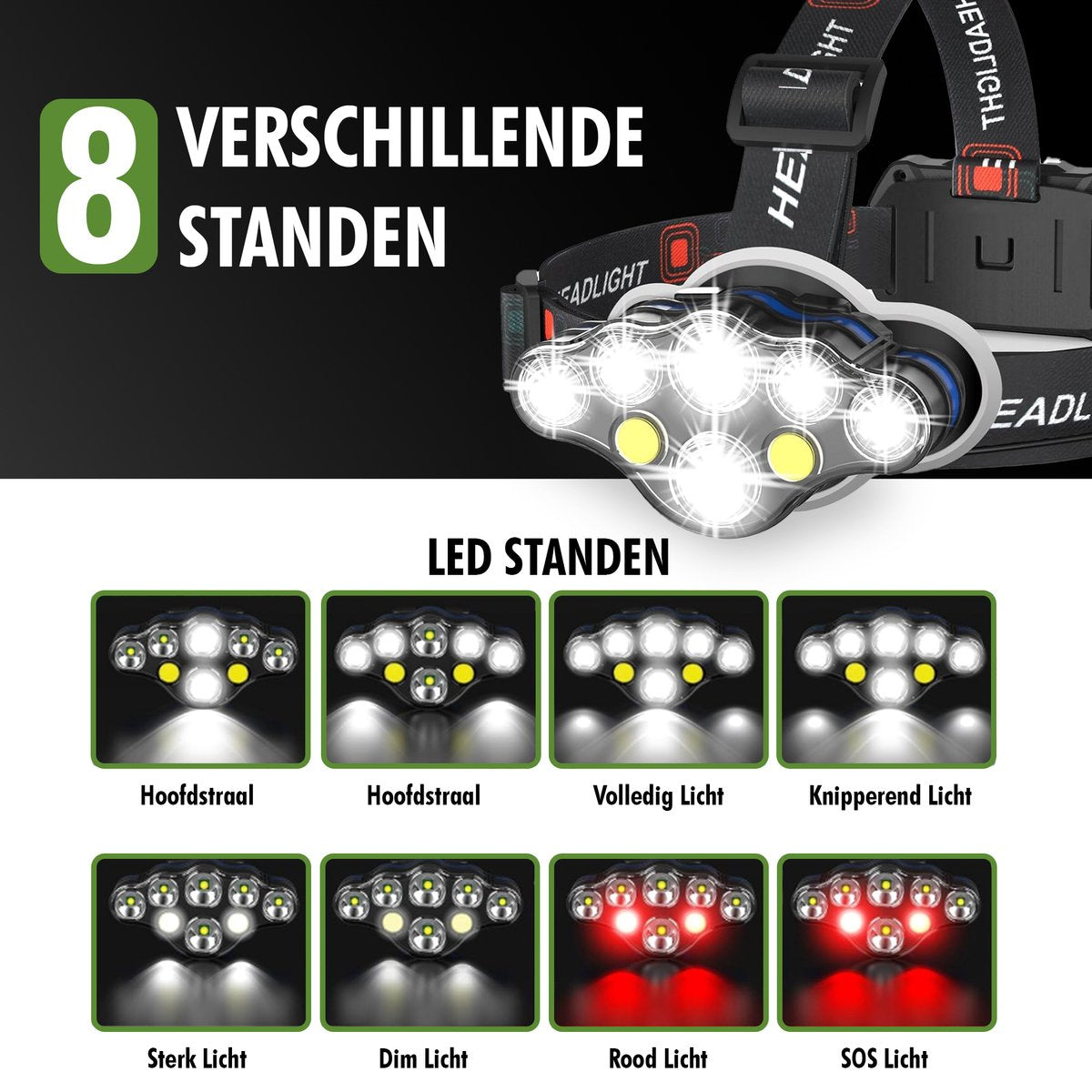 Travelhawk oplaadbare LED hoofdlamp - 18000 lumen
