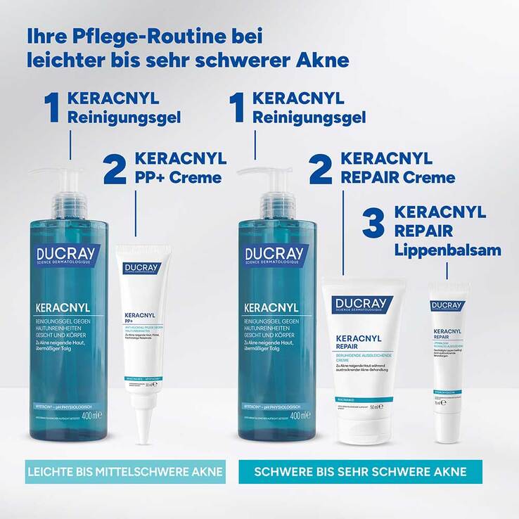 Ducray Keracnyl Waschgel, 400 ml