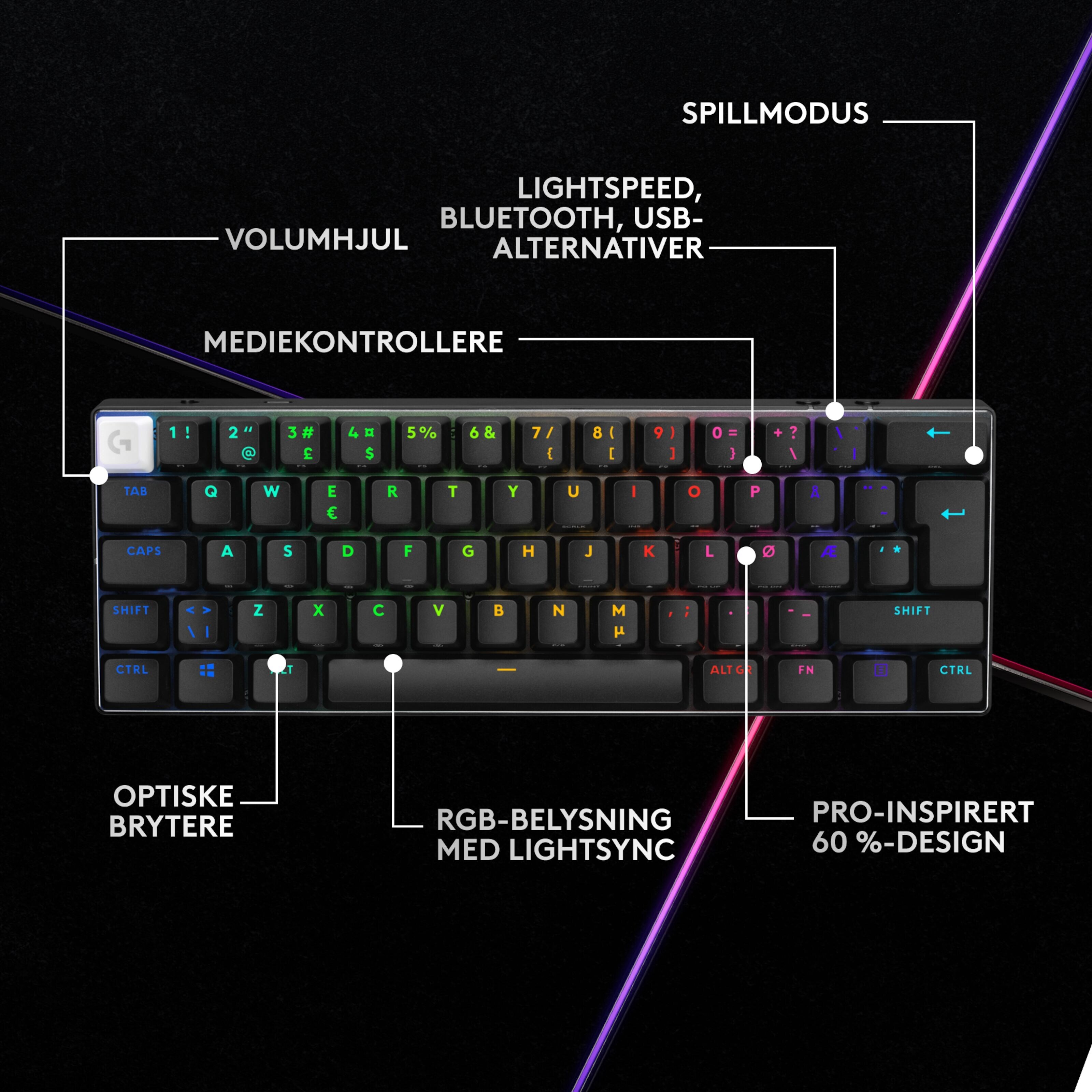 Logitech G PRO X 60 Lightspeed Trådløst gamingtastatur Linear Black