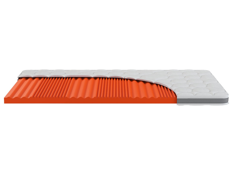 7-zones hybrideschuim topper DYNAMIC CLASSIC COMFORT