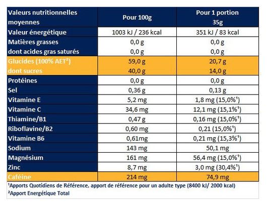 Gel énergétique Apurna Acérola Orange - 35g