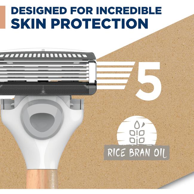 Wilkinson Sword Hydro 5 Skin Protection Premium Edition 8 navulmesjes