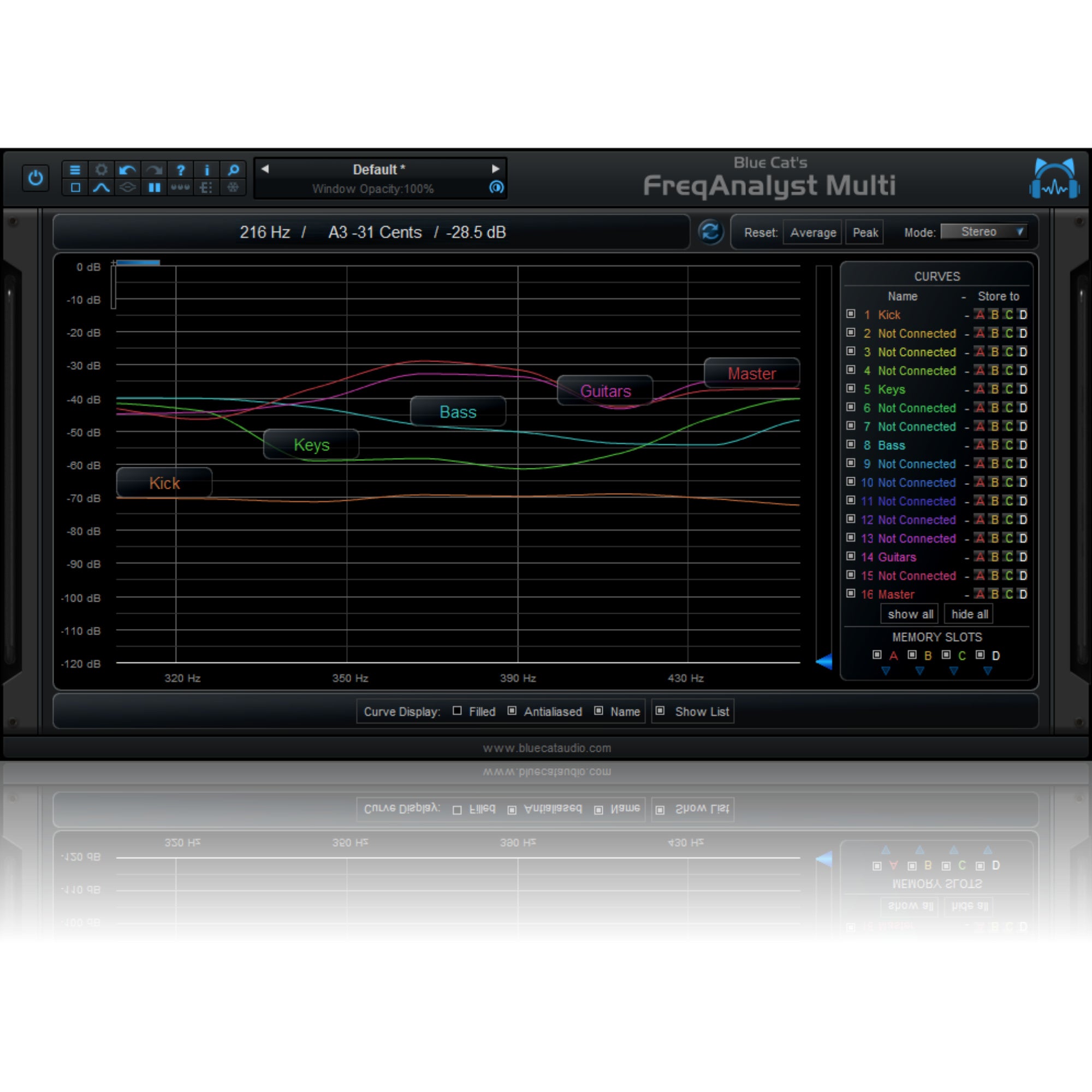 Blue Cat Audio FreqAnalyst Multi (download)