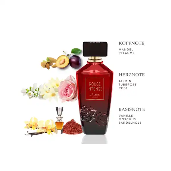 Rouge Intense, EdP 60 ml