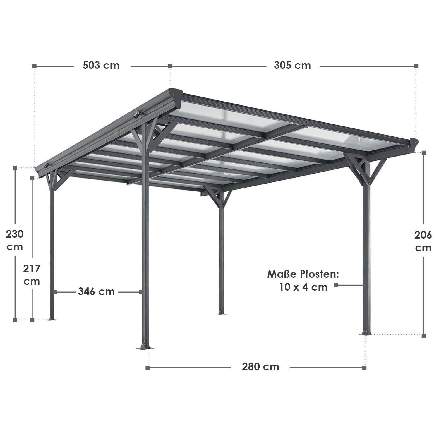 Juskys Carport mit Flachdach 5x3 m – freistehende Überdachung aus Aluminium mit Doppelstegplatten