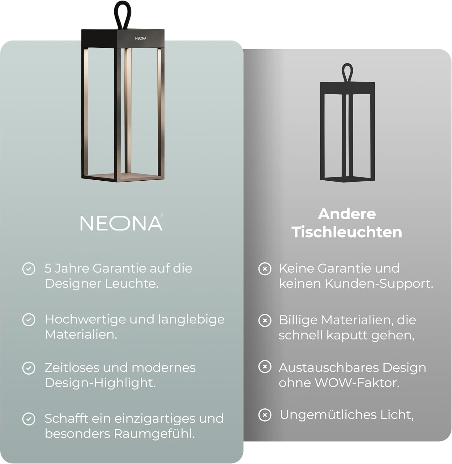 NEONA LED-Tischleuchte schwarz dimmbar - Nero Design-Tischlampe mit Touch & Ladestation - 2400mA Akku - IP54 Indoor & Outdoor geeignet - hochwertige Beleuchtung
