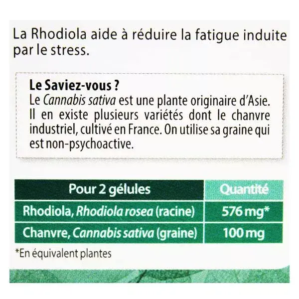 Juvamine Cannabis e Rhodiola 50 cápsulas vegetais