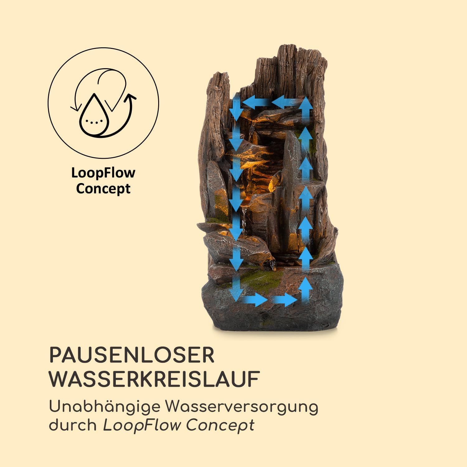 Blumfeldt Mystic Tree Solarbrunnen, inkl. Solarpanel, Lithium-Ionen-Akku (ca. 5h Laufzeit), LED-Beleuchtung, Polyresin| frostbeständig, für drinnen und draußen, Holzoptik
