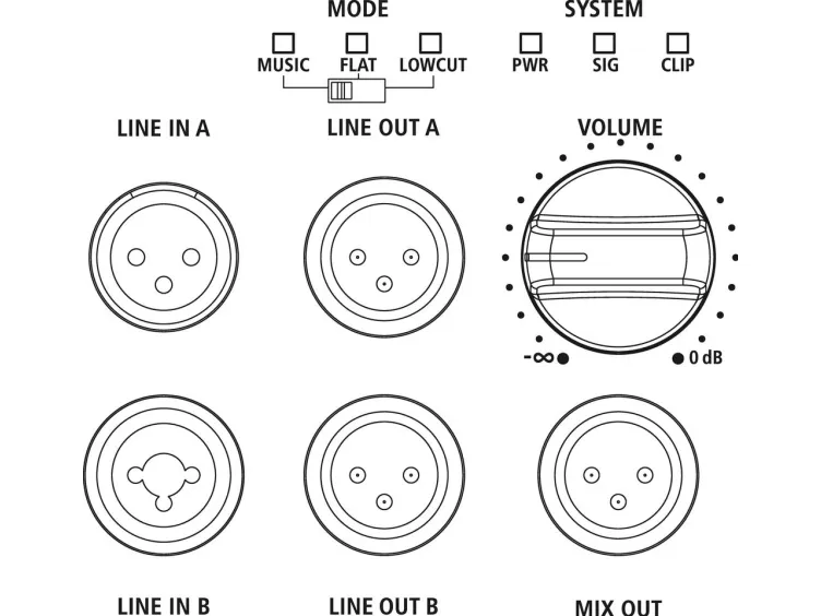 IMG Stage Line DRIVE-15A, 2-vejs, Gulv, 0 - 40 °C, 360 W, 700 W, 40 ohm (O)