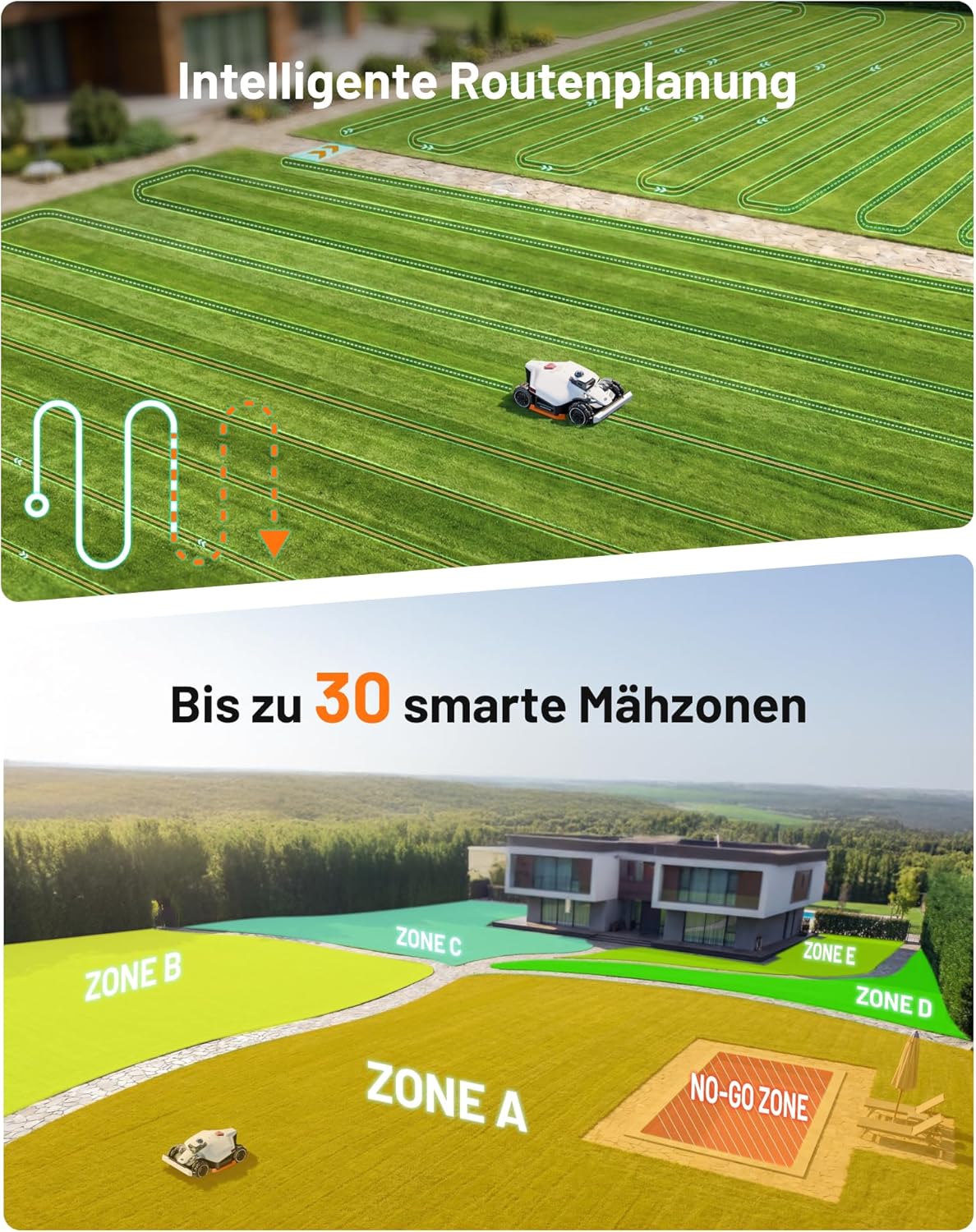 MAMMOTION LUBA 3 AWD 3000 Mähroboter ohne Begrenzungskabel für 3000㎡, 360° LiDAR+NetRTK+KI Vision Tri-Fusion-Positionierung, AWD für 80% Steigungen, Auto-Kartierung, bis zu 30 Zonen, 12Ah-AKKU