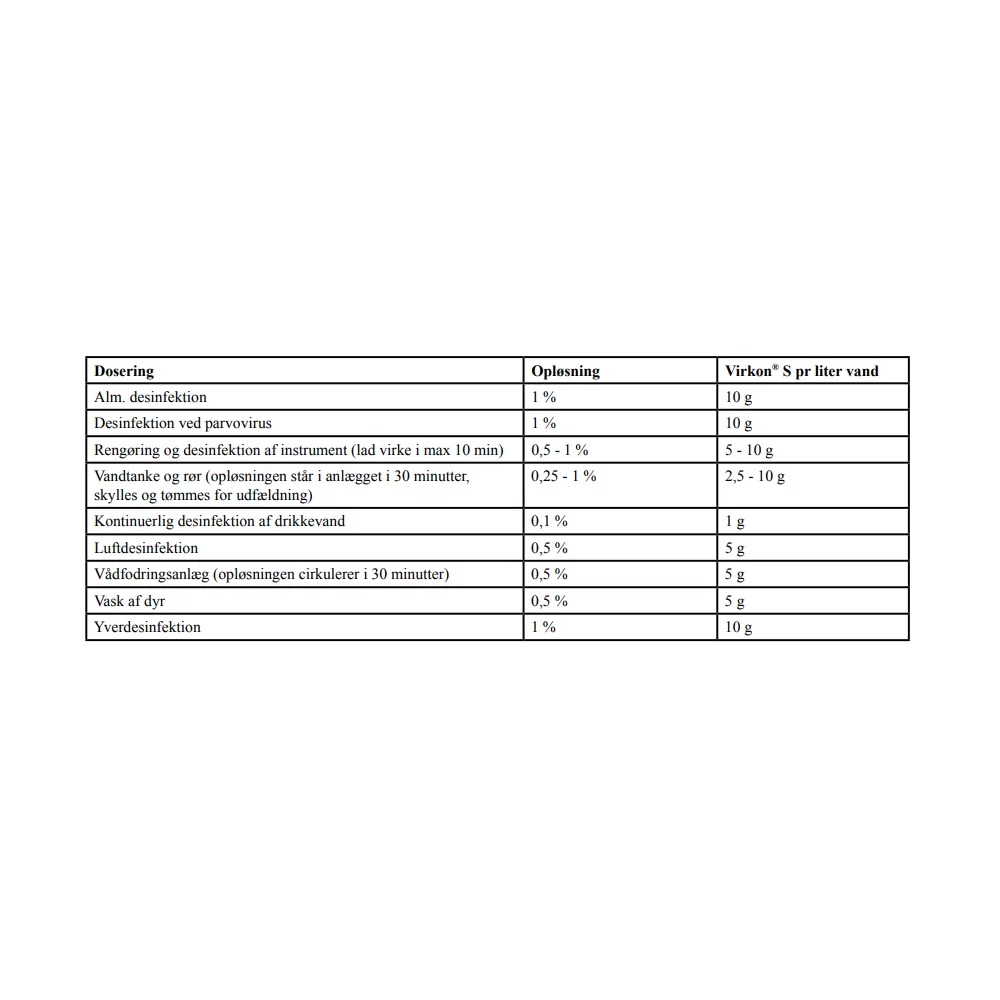 Virkon S Desinfektion - 50 g.