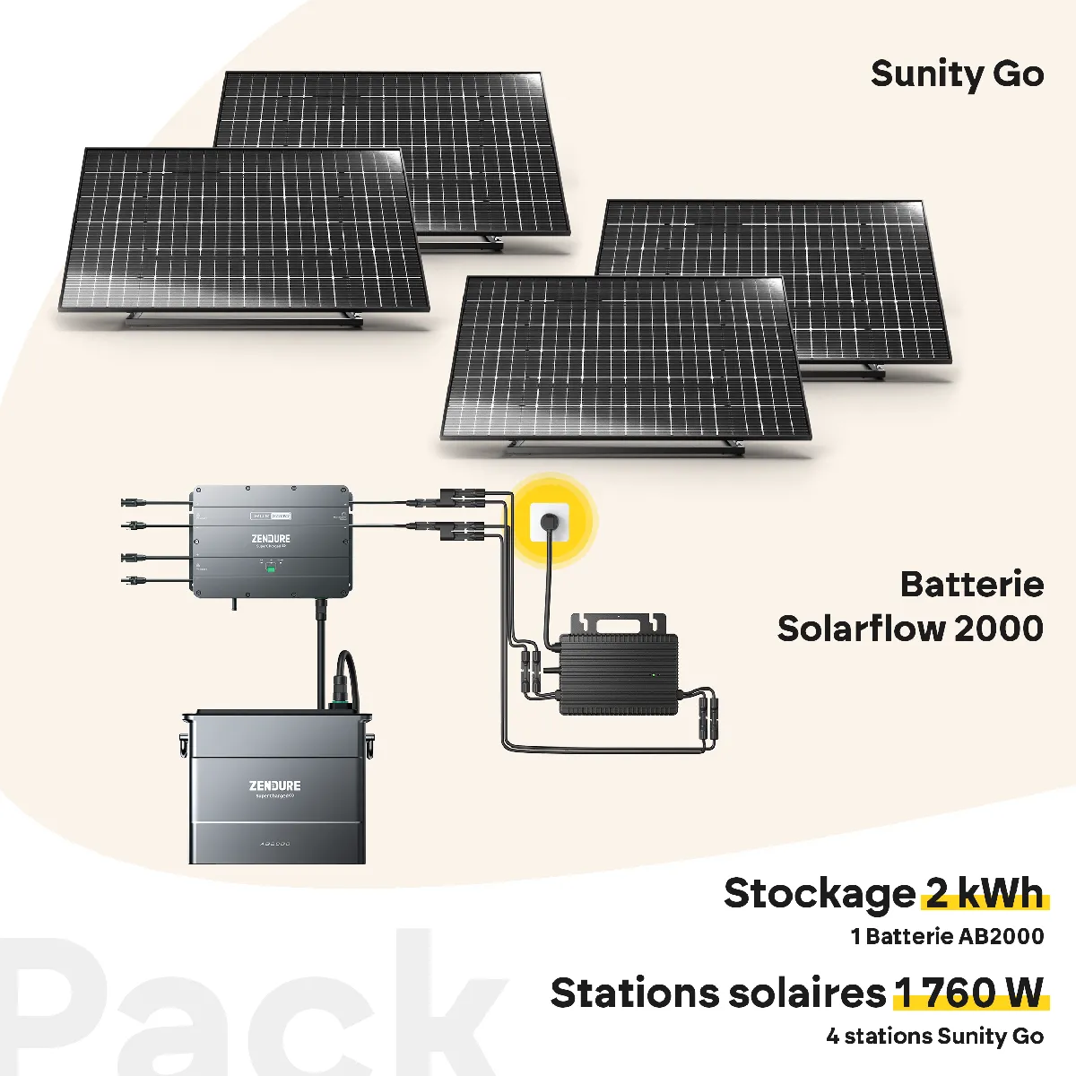 SUNITY Pack Sunity Go 1760