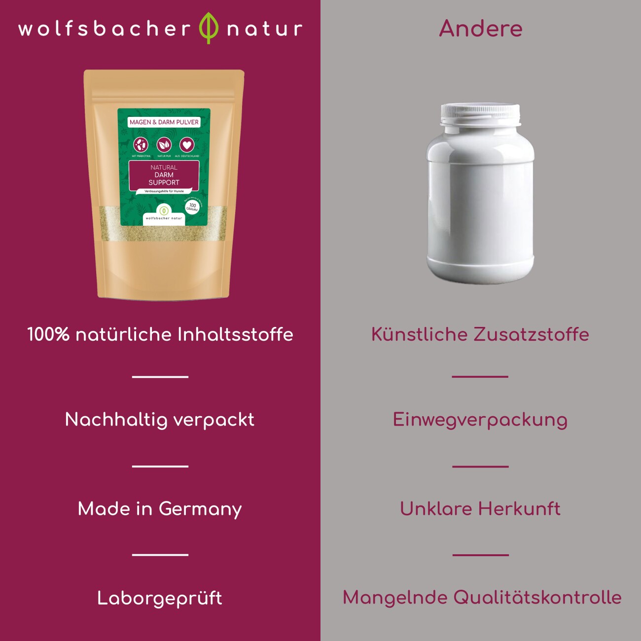 Wolfsbacher Natur Magen & Darm Pulver