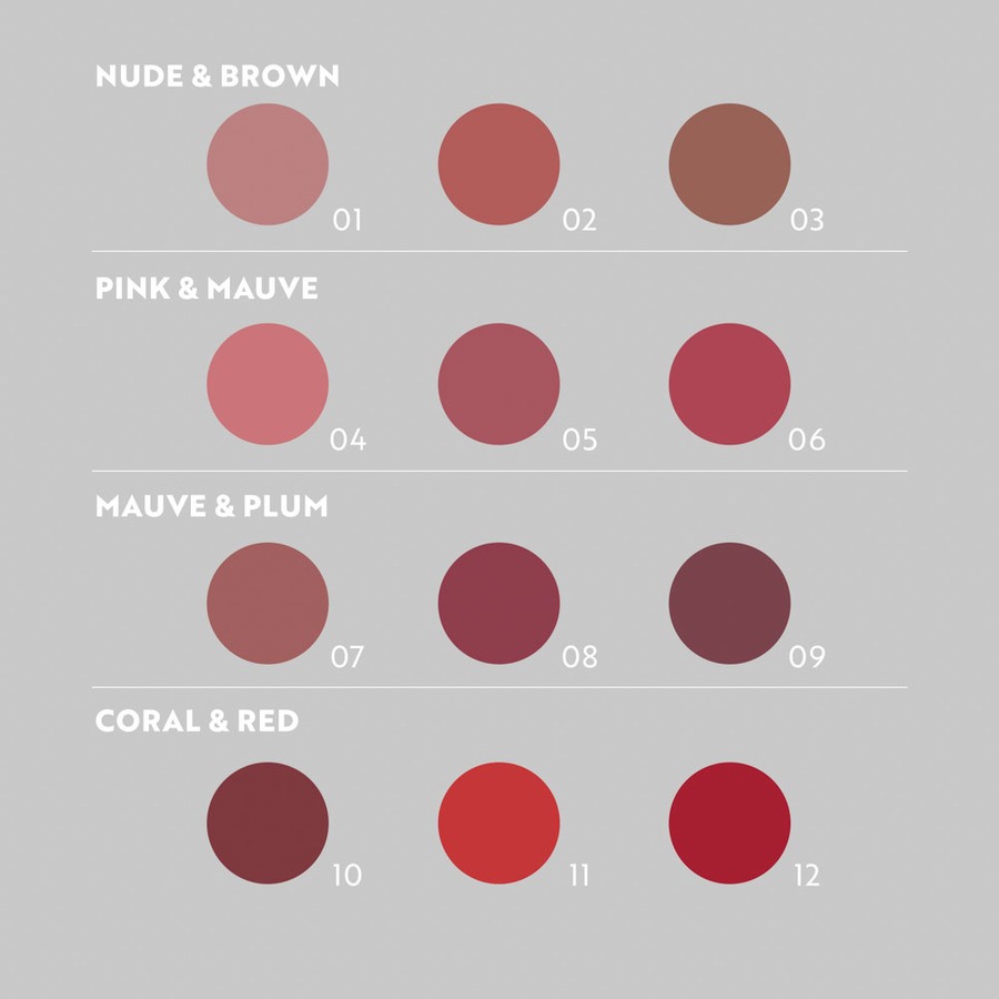 IsaDora All-in-One Lipliner 10 Cranberry 1,2g