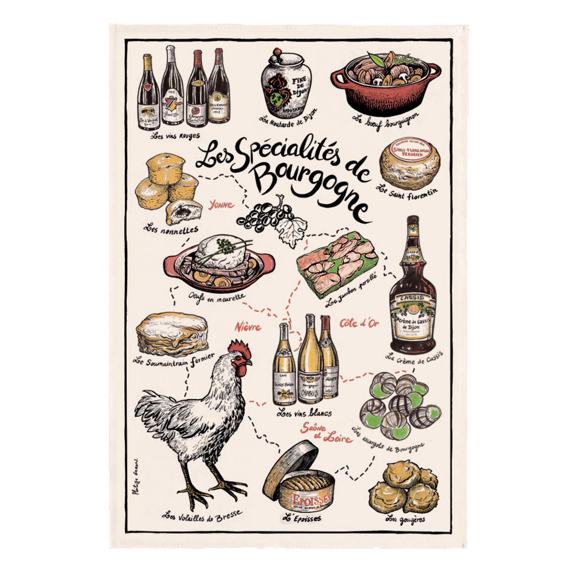 Torchon imprimé specialites de bourgogne