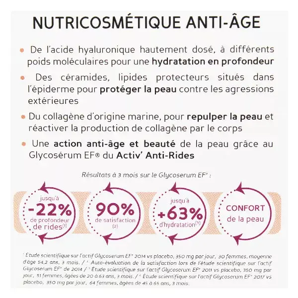 Biocyte Beauty Box Collagen Express Hyaluronique Forte Activ Anti-Rides Offert